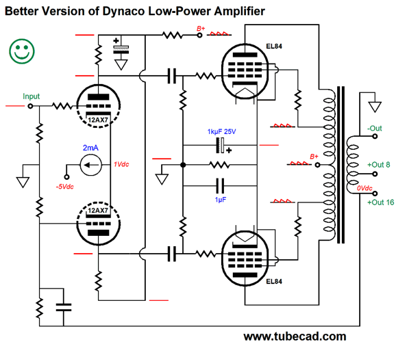 More Tube Output Stages
